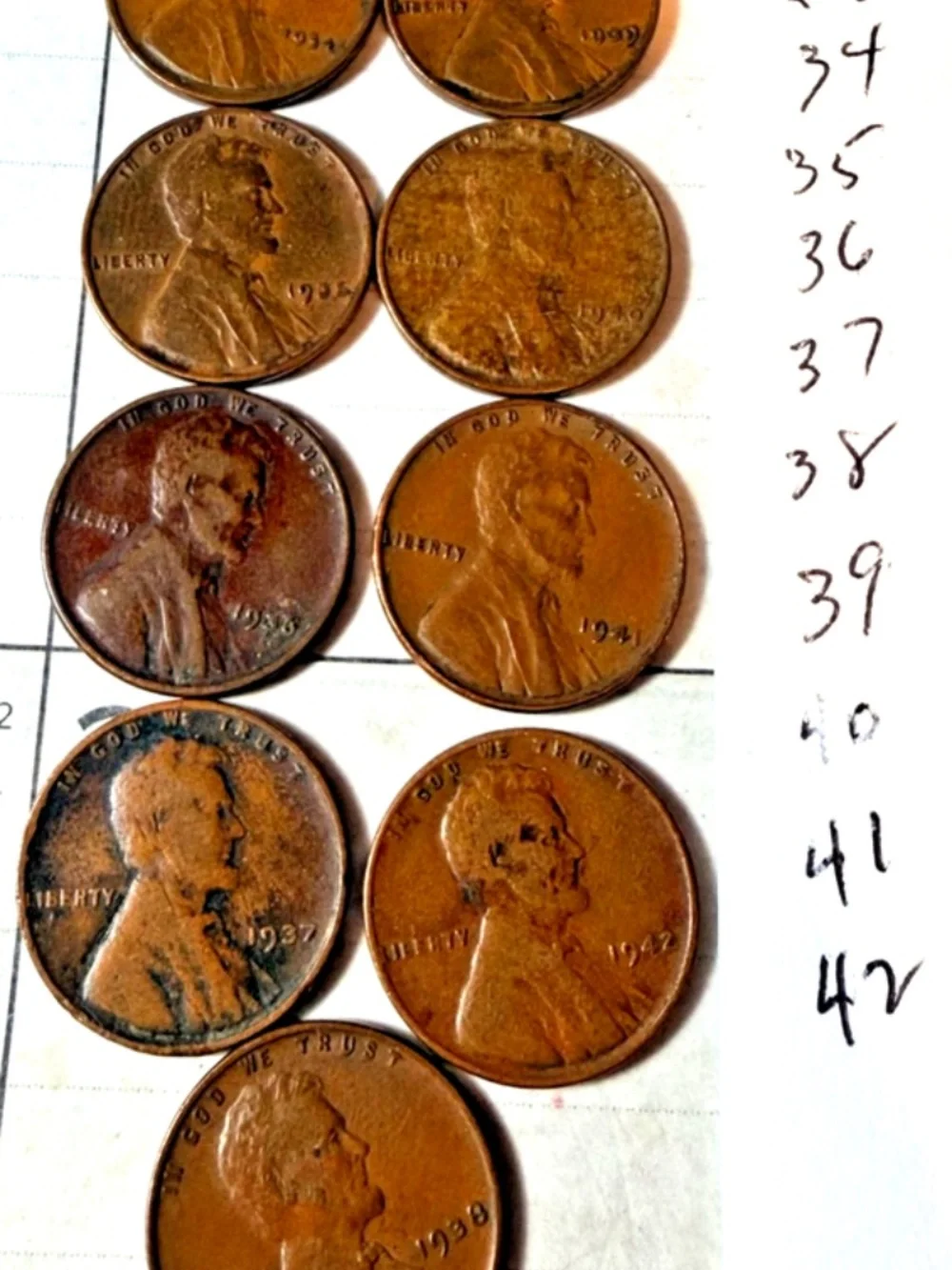 9-Coin sue Lot of Lincoln Wheat from the 1930's #206404719543